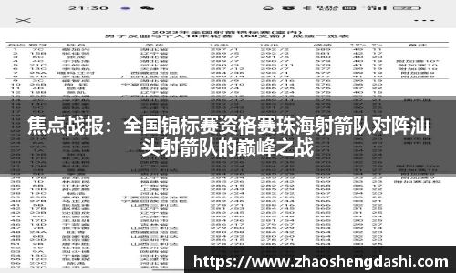 焦点战报：全国锦标赛资格赛珠海射箭队对阵汕头射箭队的巅峰之战